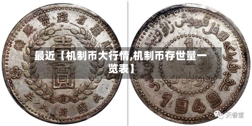 最近【机制币大行情,机制币存世量一览表】