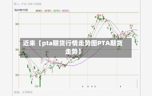 近来【pta期货行情走势图PTA期货走势】
