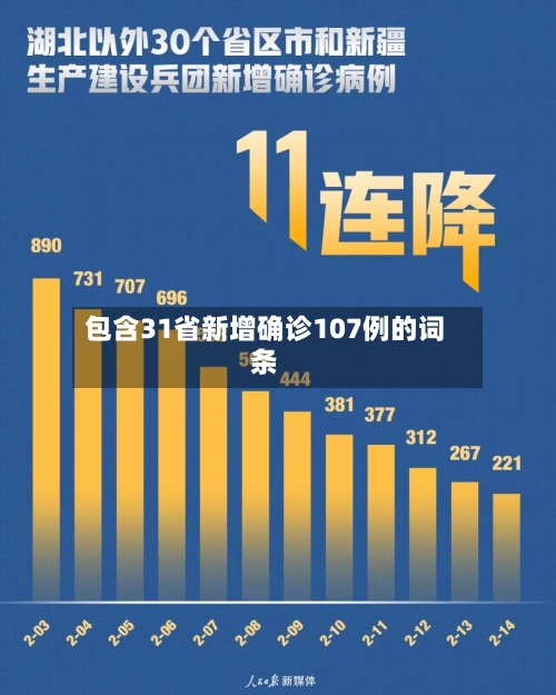 包含31省新增确诊107例的词条-第2张图片