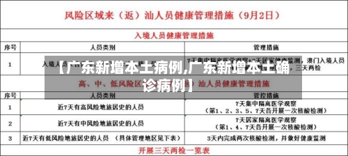 【广东新增本土病例,广东新增本土确诊病例】