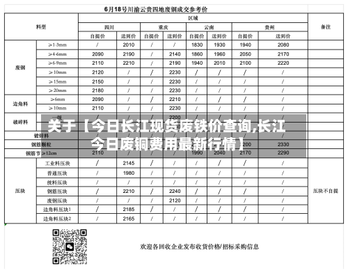关于【今日长江现货废铁价查询,长江今日废铜费用最新行情】