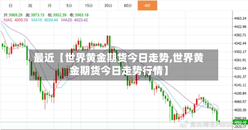 最近【世界黄金期货今日走势,世界黄金期货今日走势行情】