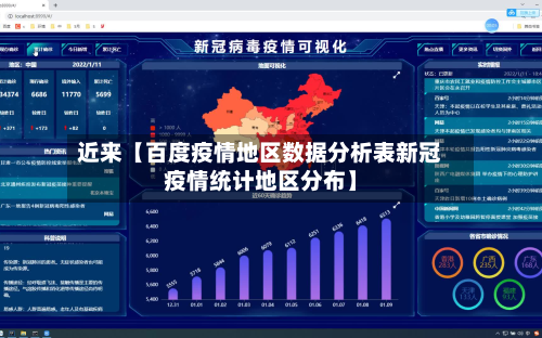 近来【百度疫情地区数据分析表新冠疫情统计地区分布】