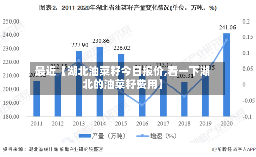 最近【湖北油菜籽今日报价,看一下湖北的油菜籽费用】-第2张图片