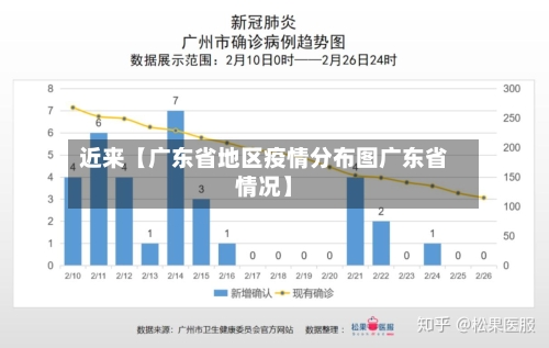 近来【广东省地区疫情分布图广东省情况】-第2张图片