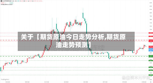 关于【期货原油今日走势分析,期货原油走势预测】-第2张图片