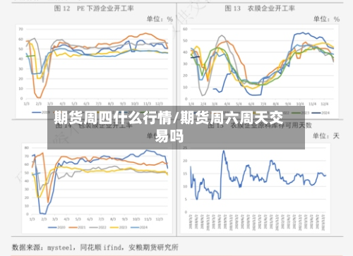 期货周四什么行情/期货周六周天交易吗-第2张图片