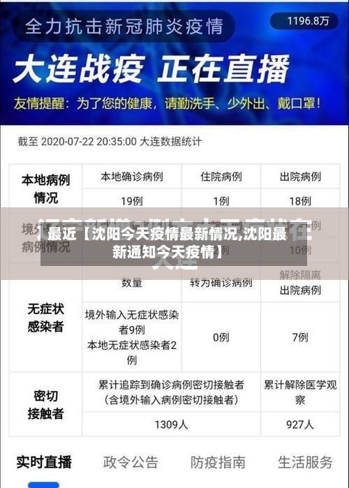 最近【沈阳今天疫情最新情况,沈阳最新通知今天疫情】-第2张图片