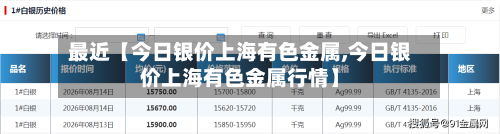 最近【今日银价上海有色金属,今日银价上海有色金属行情】-第3张图片