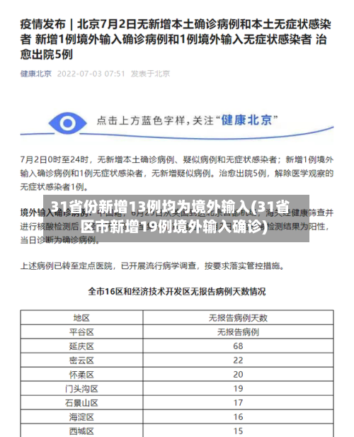 31省份新增13例均为境外输入(31省区市新增19例境外输入确诊)