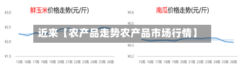 近来【农产品走势农产品市场行情】