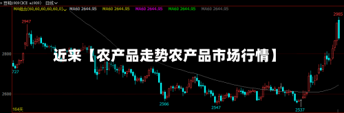 近来【农产品走势农产品市场行情】-第2张图片