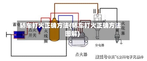 轿车打火正确方法(轿车打火正确方法图解)