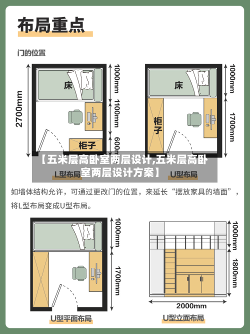 【五米层高卧室两层设计,五米层高卧室两层设计方案】-第2张图片
