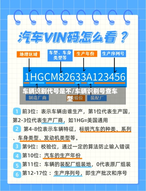 车辆识别代号是不/车辆识别号查车型-第3张图片