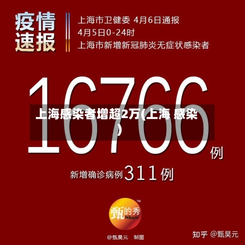 上海感染者增超2万(上海 感染)-第2张图片