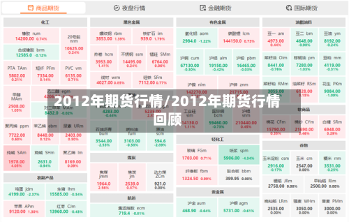 2012年期货行情/2012年期货行情回顾-第2张图片