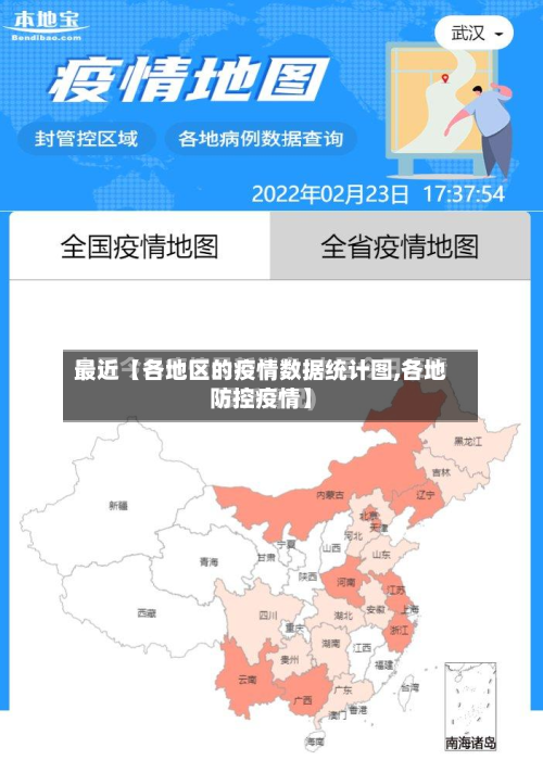 最近【各地区的疫情数据统计图,各地防控疫情】