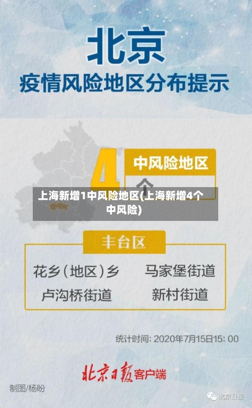 上海新增1中风险地区(上海新增4个中风险)