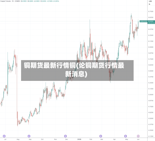 铜期货最新行情铜(论铜期货行情最新消息)-第2张图片