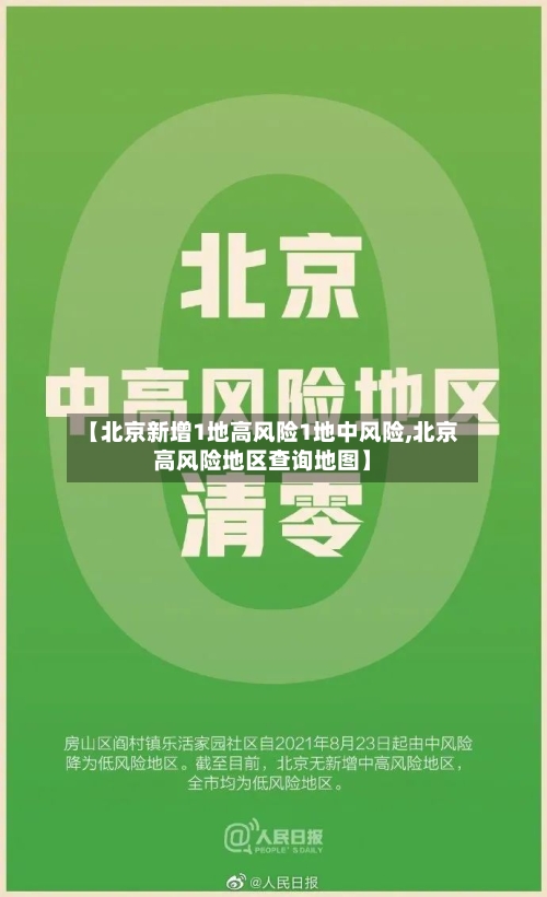 【北京新增1地高风险1地中风险,北京高风险地区查询地图】-第2张图片