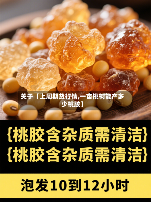关于【上周期货行情,一亩桃树能产多少桃胶】