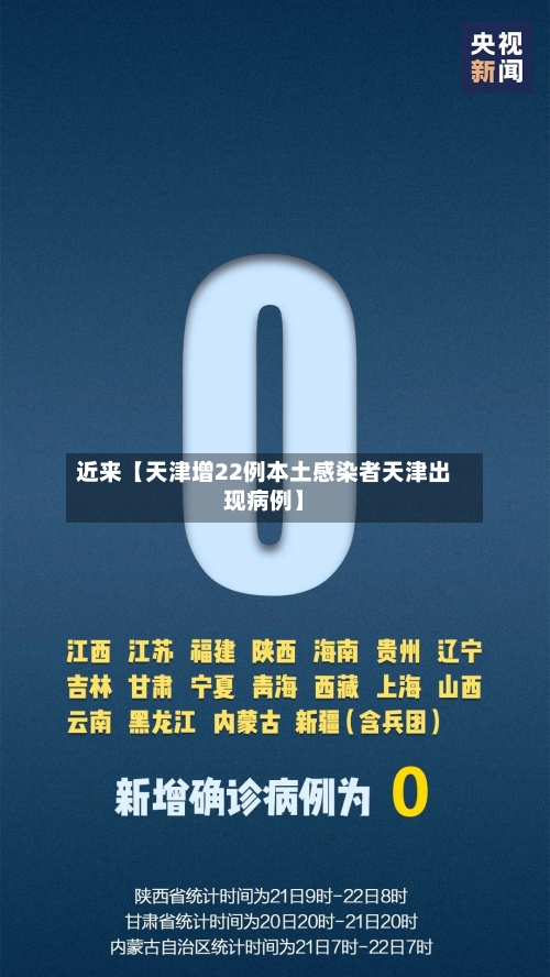近来【天津增22例本土感染者天津出现病例】-第3张图片