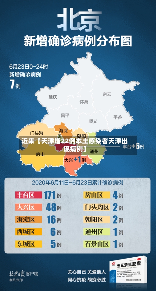 近来【天津增22例本土感染者天津出现病例】-第2张图片