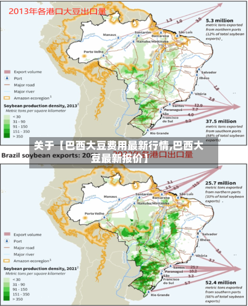 关于【巴西大豆费用最新行情,巴西大豆最新报价】-第3张图片