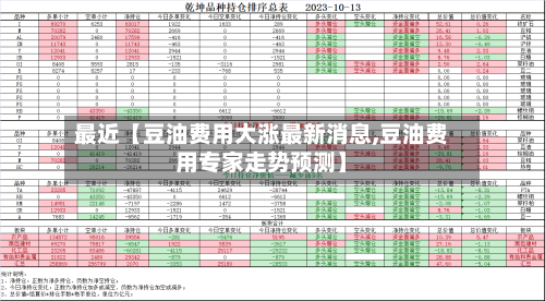 最近【豆油费用大涨最新消息,豆油费用专家走势预测】