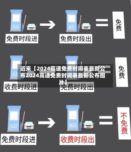 近来【2024高速免费时间表最新公布2024高速免费时间表最新公布图片】