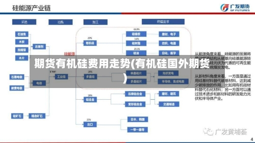 期货有机硅费用走势(有机硅国外期货)-第2张图片