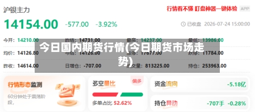 今日国内期货行情(今日期货市场走势)-第3张图片