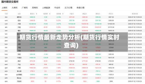 期货行情最新走势分析(期货行情实时查询)-第3张图片