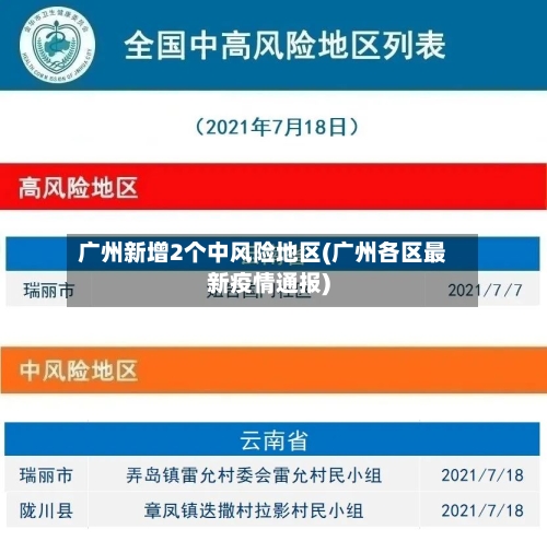 广州新增2个中风险地区(广州各区最新疫情通报)