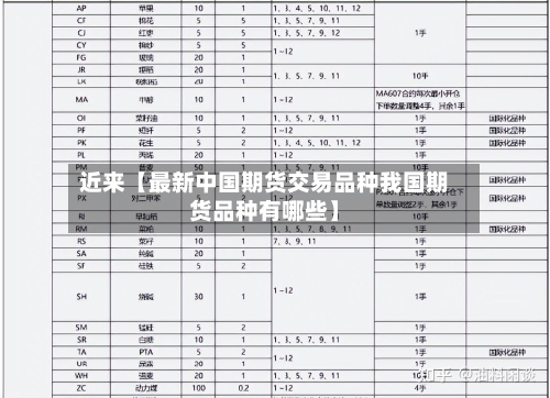 近来【最新中国期货交易品种我国期货品种有哪些】