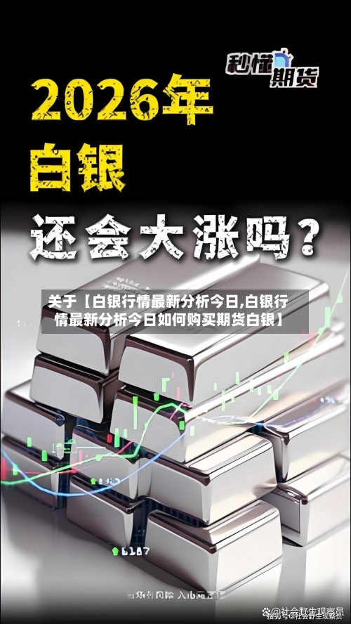 关于【白银行情最新分析今日,白银行情最新分析今日如何购买期货白银】-第2张图片