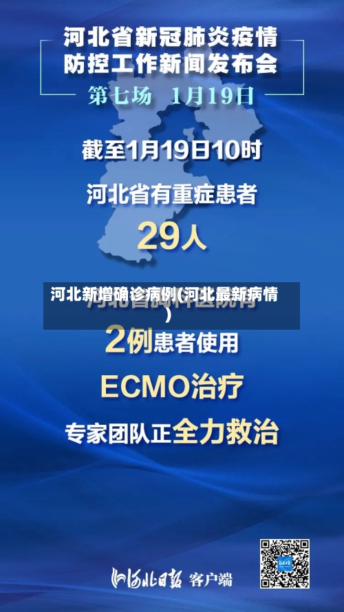 河北新增确诊病例(河北最新病情)-第3张图片