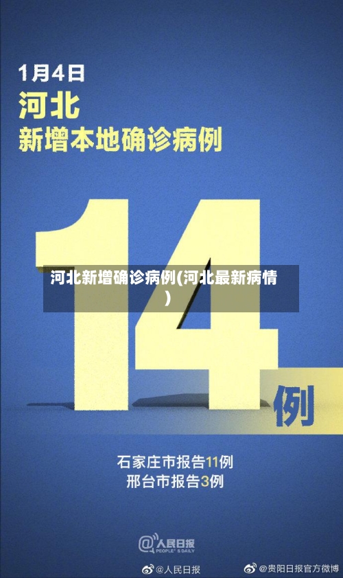 河北新增确诊病例(河北最新病情)-第2张图片