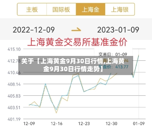 关于【上海黄金9月30日行情,上海黄金9月30日行情走势】-第2张图片