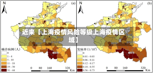 近来【上海疫情风险等级上海疫情区域】-第2张图片