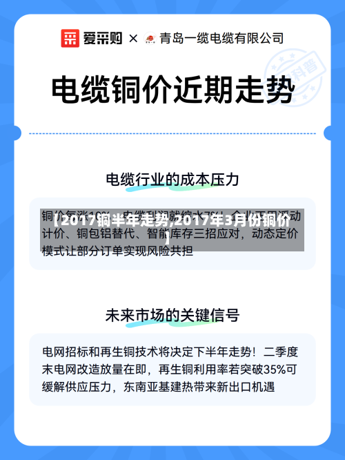 【2017铜半年走势,2017年3月份铜价】-第3张图片