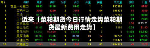 近来【菜粕期货今日行情走势菜粕期货最新费用走势】