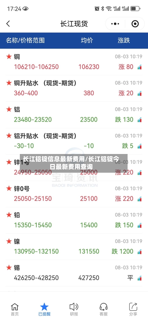 长江铝锭信息最新费用/长江铝锭今日最新费用查询