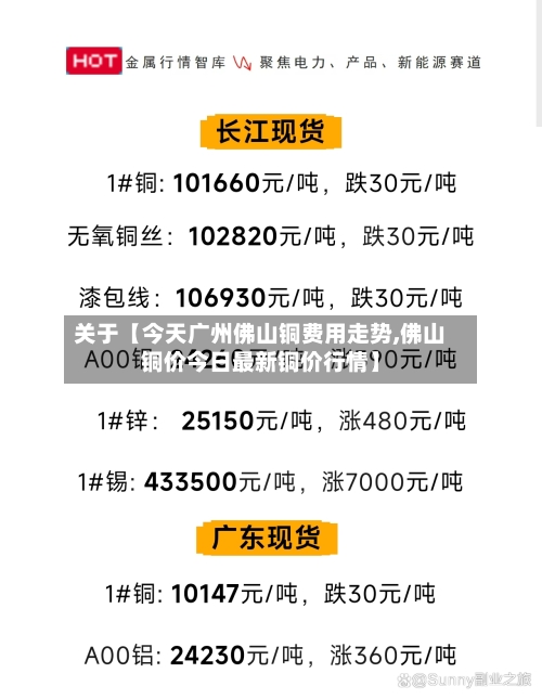 关于【今天广州佛山铜费用走势,佛山铜价今日最新铜价行情】-第3张图片