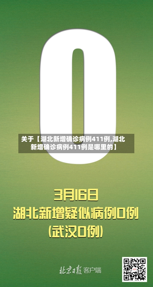 关于【湖北新增确诊病例411例,湖北新增确诊病例411例是哪里的】