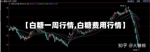【白糖一周行情,白糖费用行情】