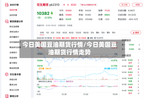 今日美国豆油期货行情/今日美国豆油期货行情走势