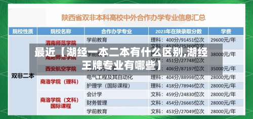 最近【湖经一本二本有什么区别,湖经王牌专业有哪些】-第2张图片