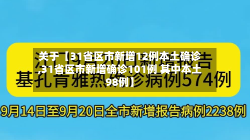 关于【31省区市新增12例本土确诊,31省区市新增确诊101例 其中本土98例】